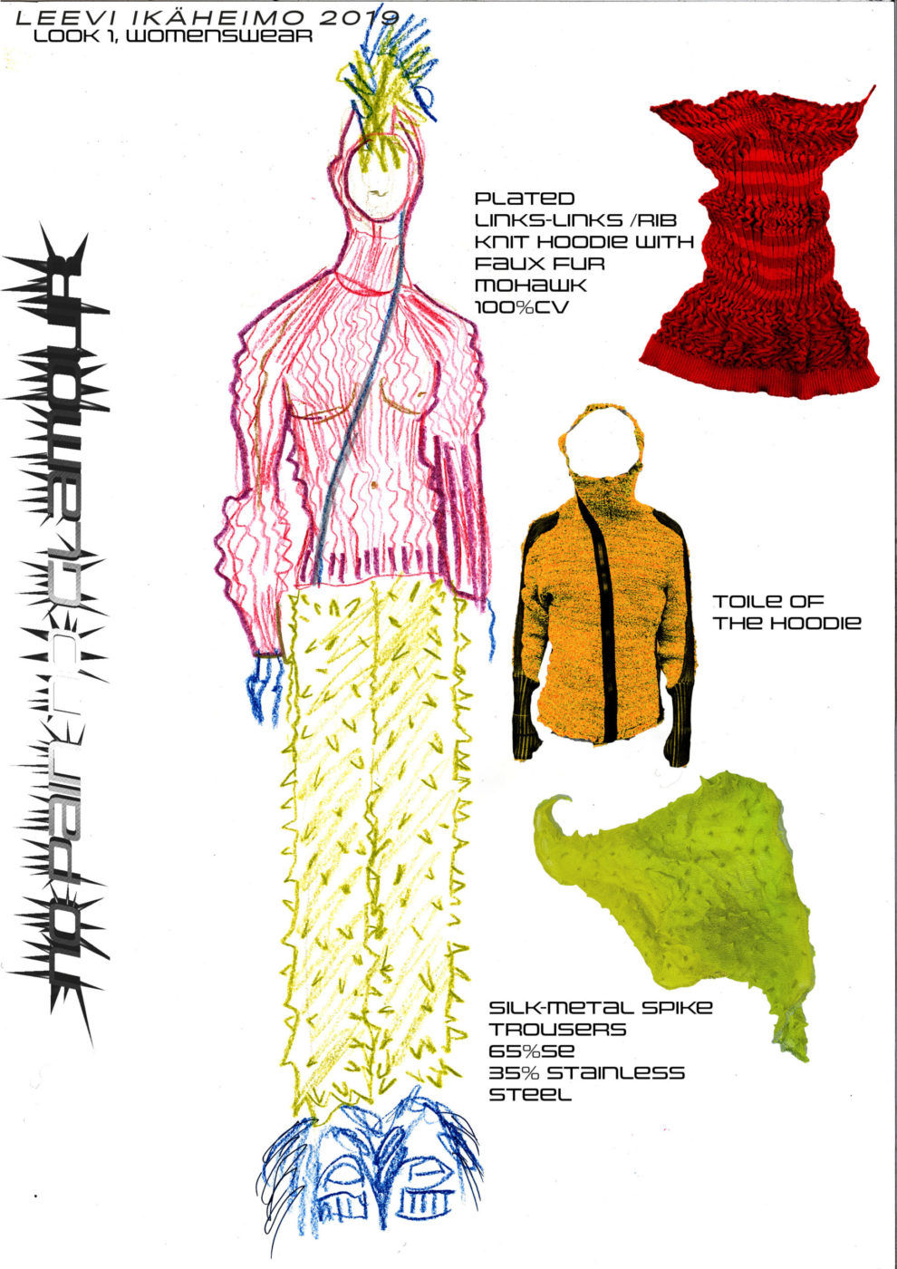 Leevi Ikäheimo feel the yarn leevi ikäheimo application Page 04 1 scaled 1