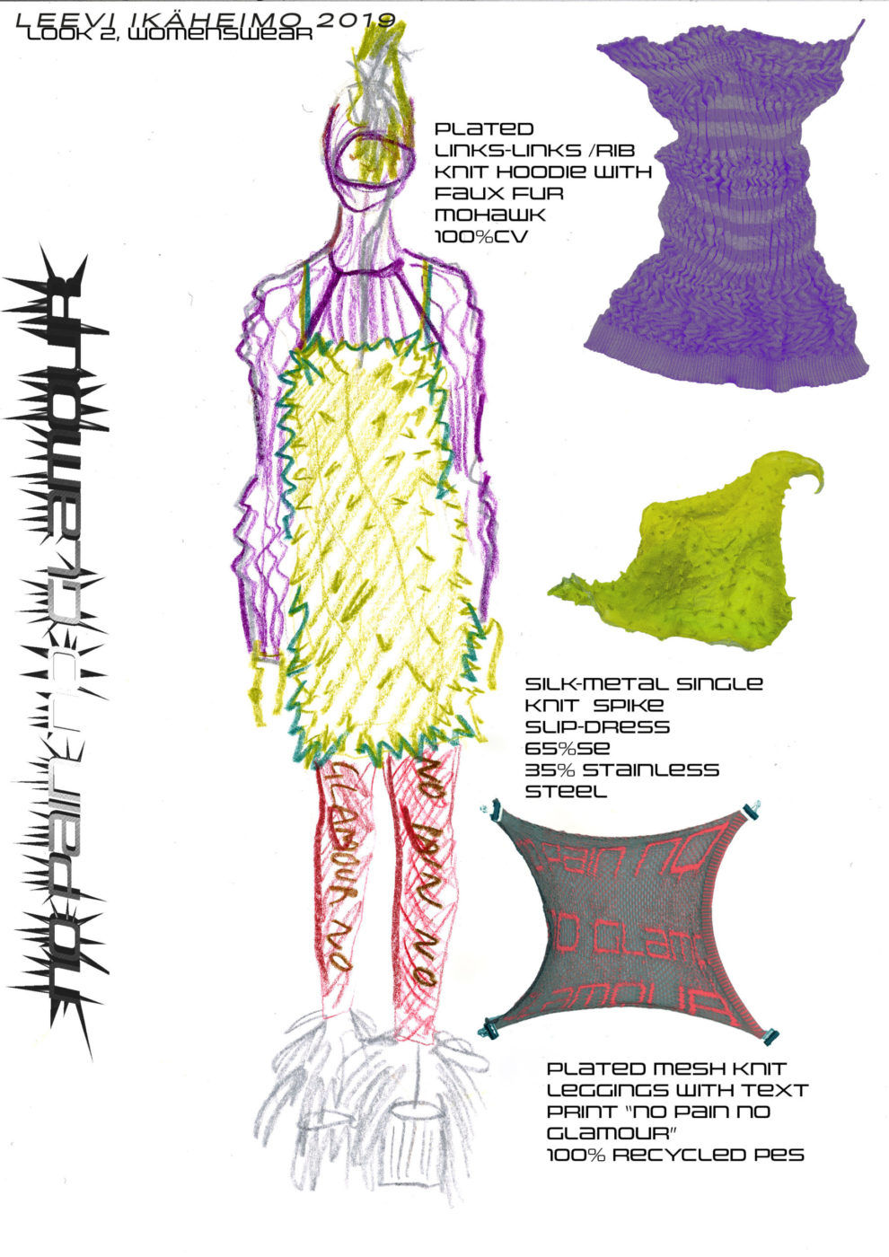 Leevi Ikäheimo feel the yarn leevi ikäheimo application Page 05 1 scaled 1