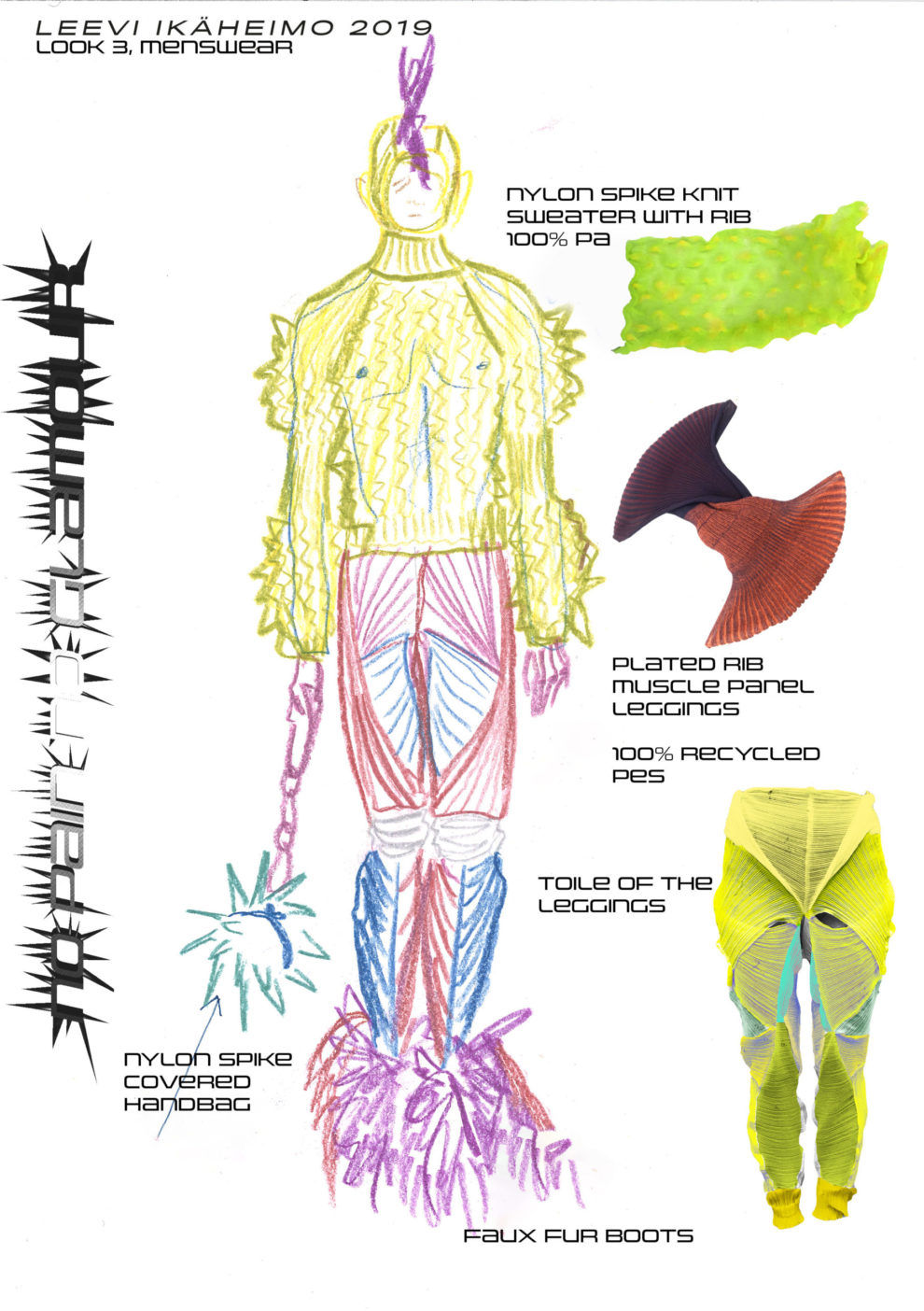 Leevi Ikäheimo feel the yarn leevi ikäheimo application Page 06 1 scaled 1