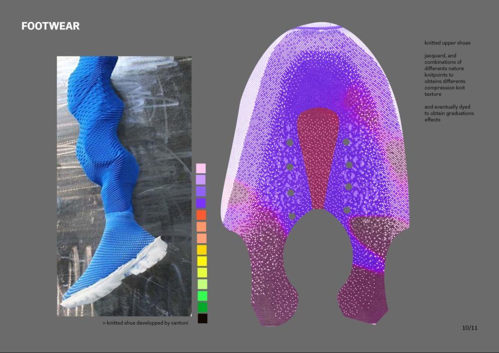 charlène wang FTY2020 copie Page 10 scaled 1