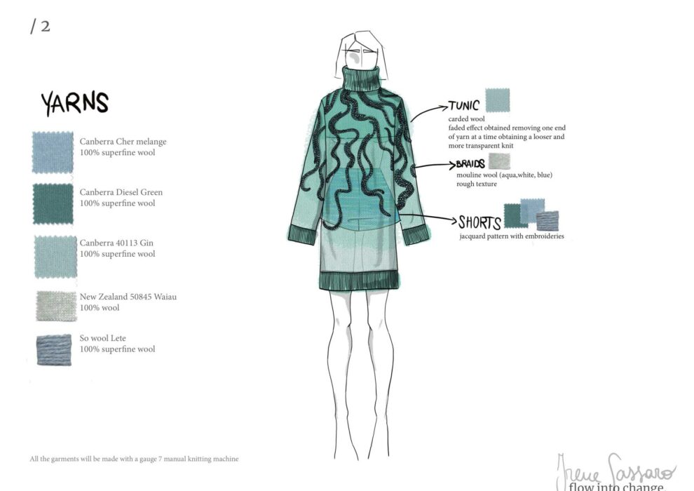 153654711 4215256215175153 4470189638069442748 o