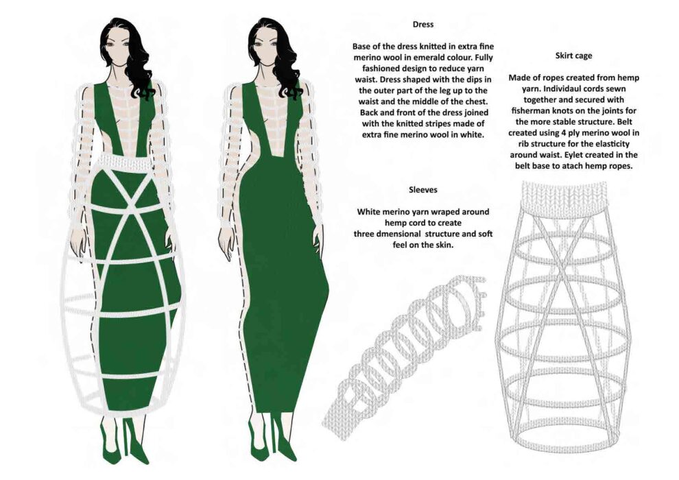 Milena Stepein Feel the Green Competition 2022 Pagina 04