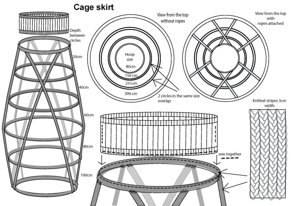 Milena Stepein Feel the Green Competition 2022 Pagina 08