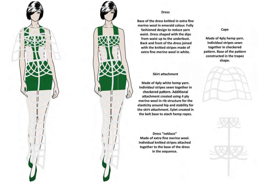 Milena Stepein Feel the Green Competition 2022 Pagina 09