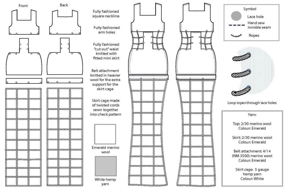 Milena Stepein Feel the Green Competition 2022 Pagina 10