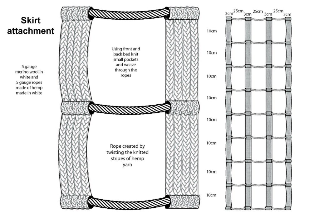 Milena Stepein Feel the Green Competition 2022 Pagina 11