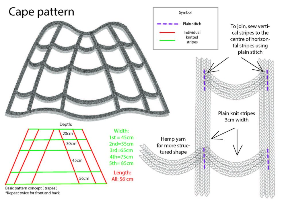Milena Stepein Feel the Green Competition 2022 Pagina 13