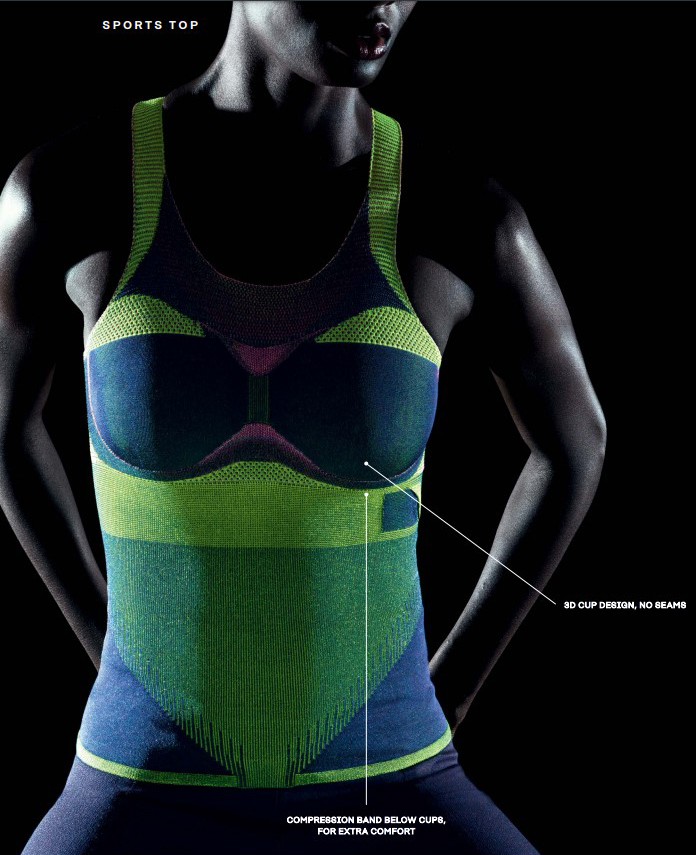 02 Stoll performance