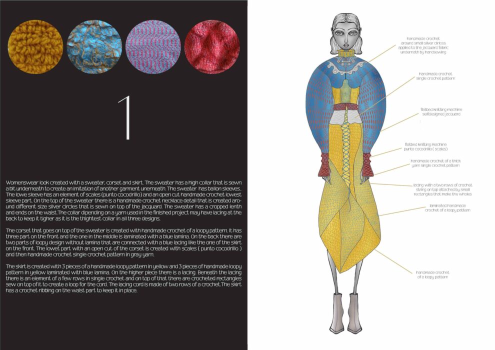 SELEZIONATO Collection Imagination Theme Contraddictions Martyna Kuzara Pagina 11 scaled