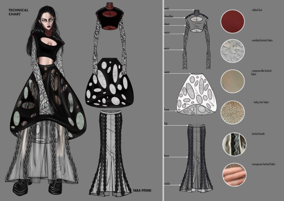 SELEZIONATO feeltheyarn contest Pagina 12 scaled